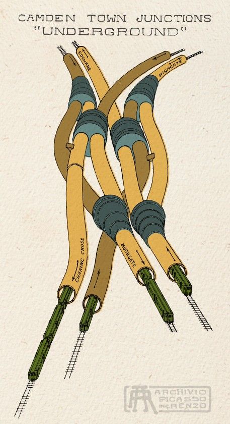 Cables Cross