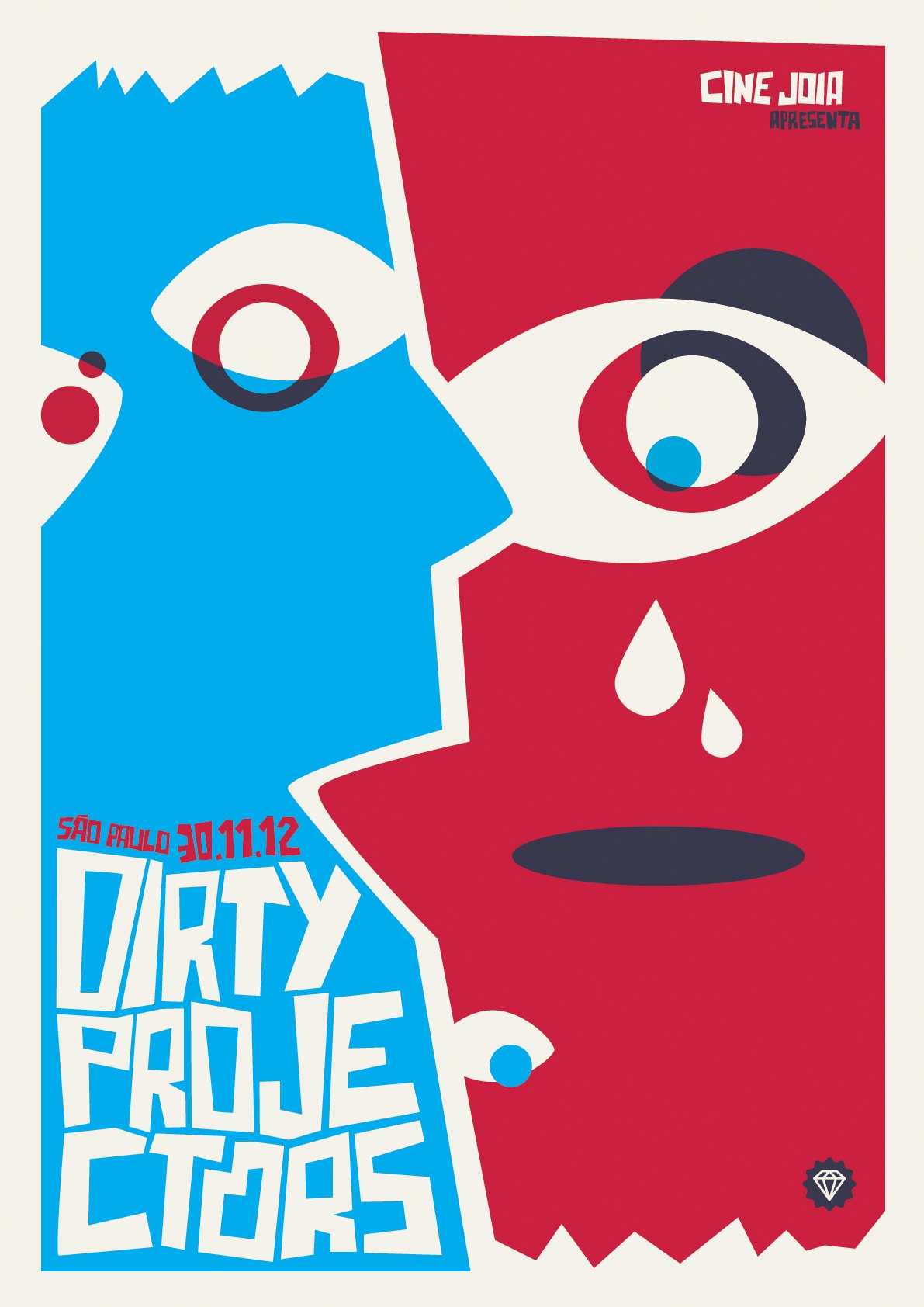 Dirty Probe