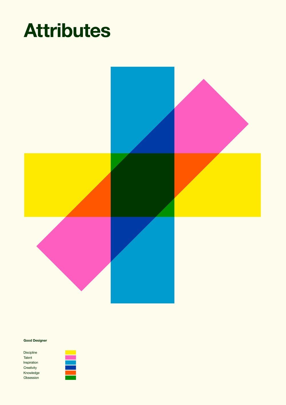 Abstract Geometric Cross