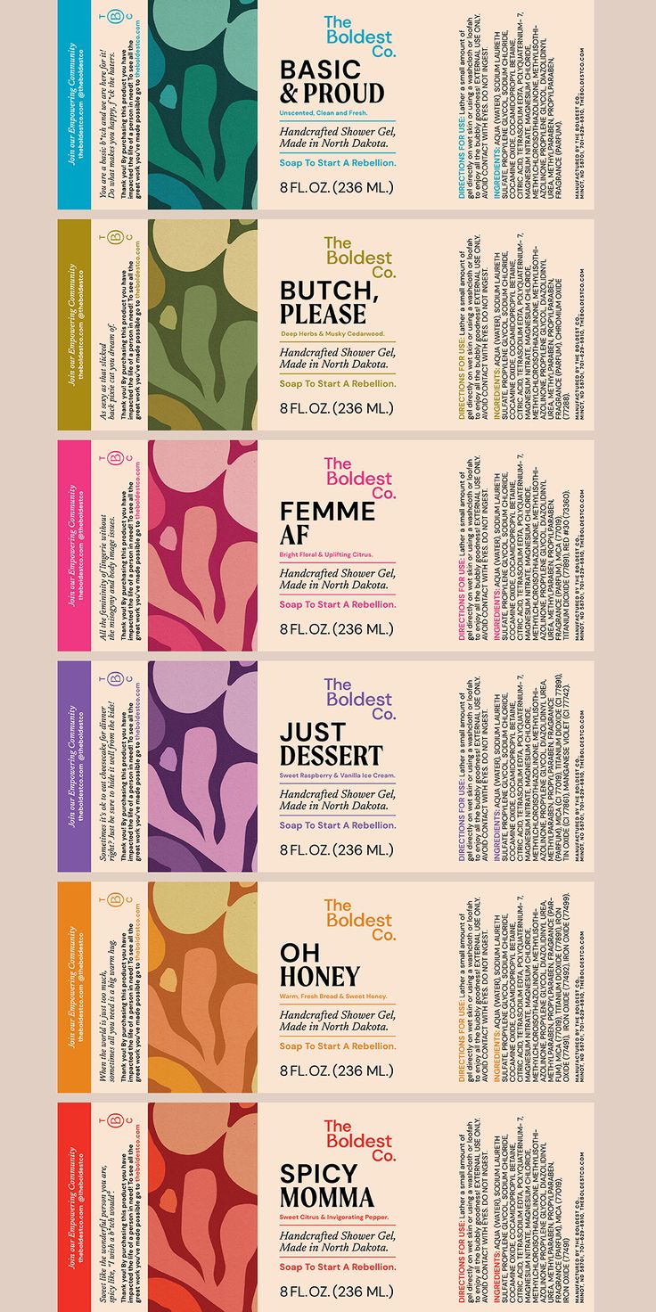 Handcrafted Shower Gel Labels
