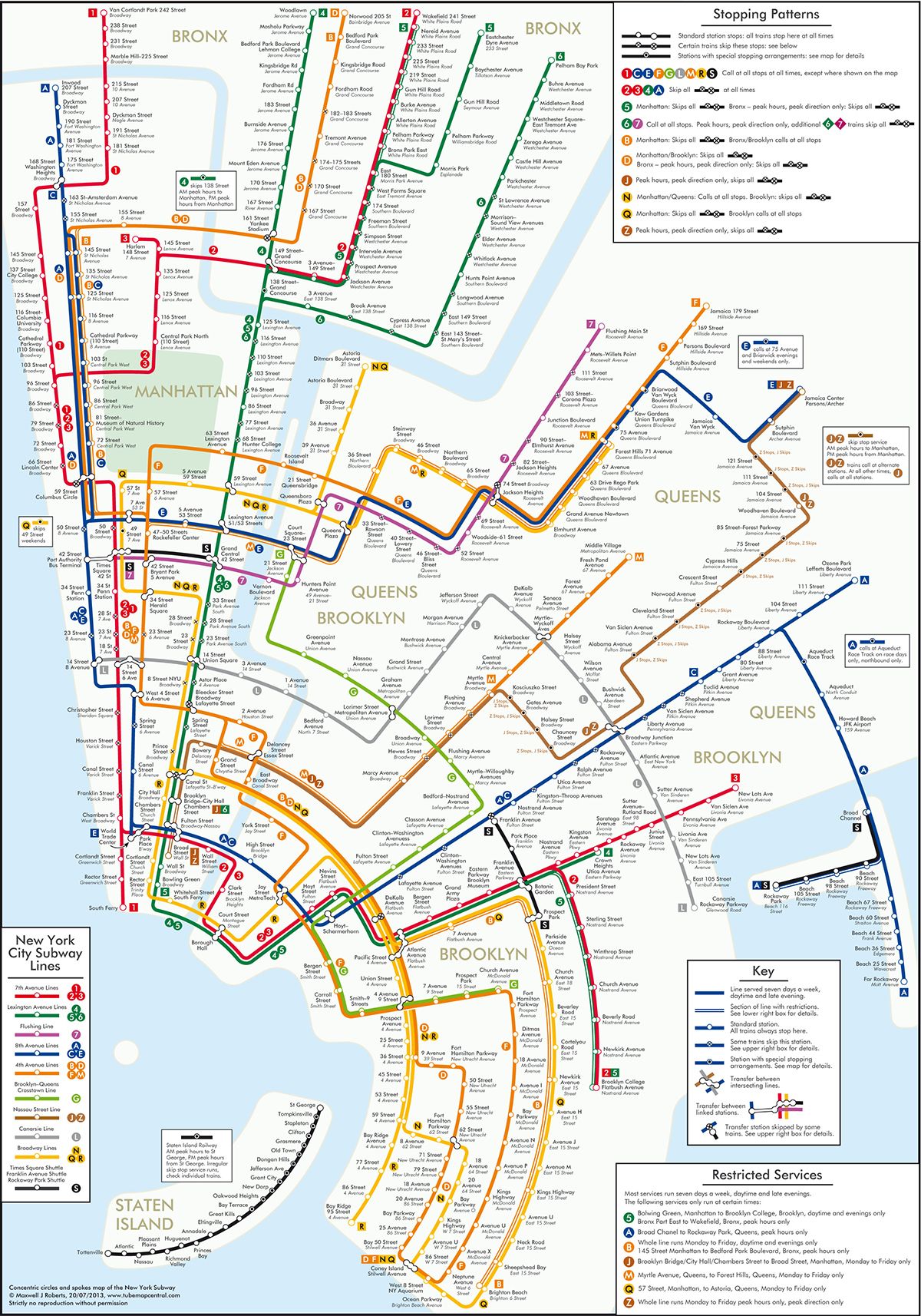 New York City Subway Map