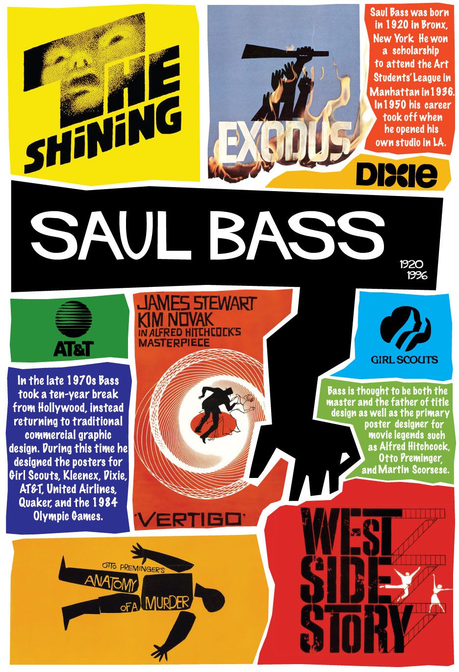 Saul Bass: Icon of Graphic Design