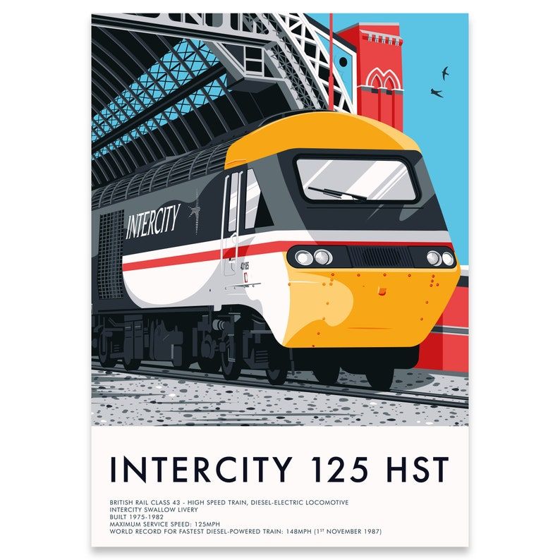 Intercity 125 HST Train Poster