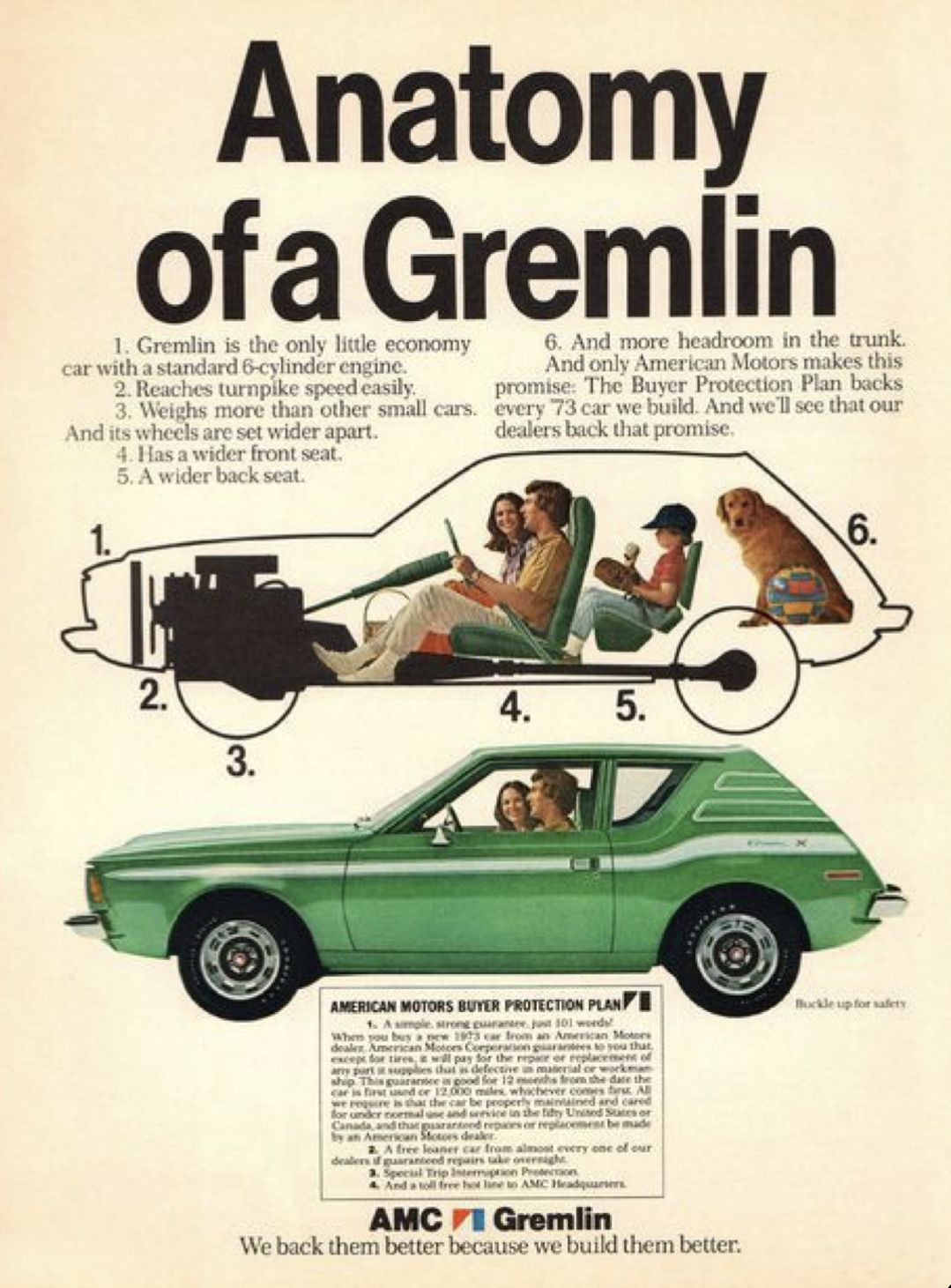 American Motors Gremlin Ad