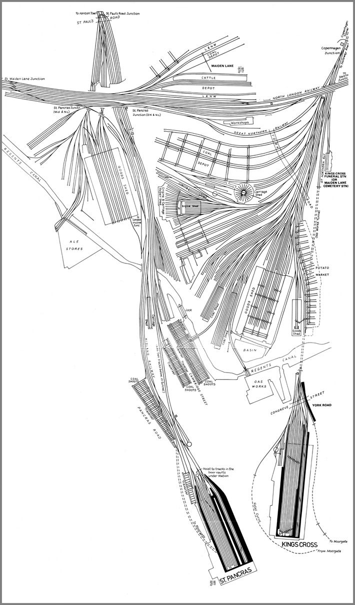 Railway Network Diagram