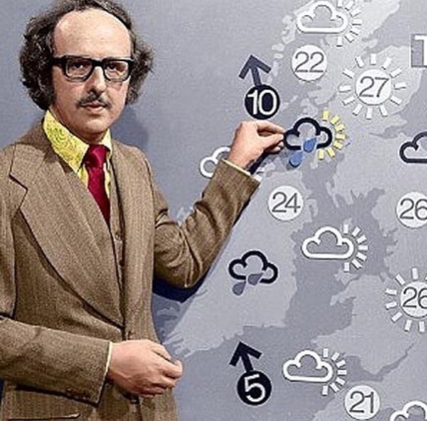 Michael Fish - UK Vintage Weatherman Forecasting