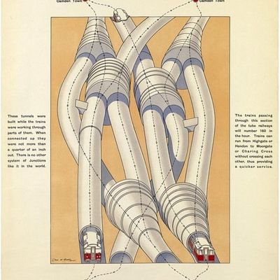 Complex Underground Rail System