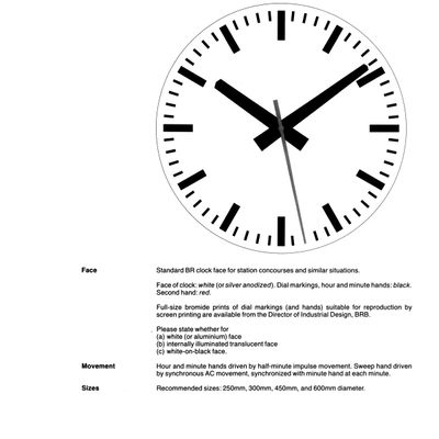 Standard BIR Clock Face
